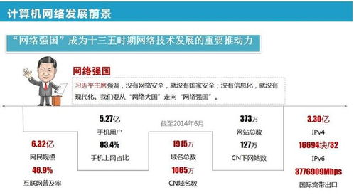 計(jì)算機(jī)網(wǎng)絡(luò)技術(shù)專業(yè)與網(wǎng)絡(luò)技術(shù)服務(wù) 構(gòu)建數(shù)字世界的基石